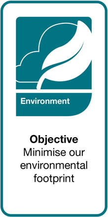 Objective: Minimise our environmental footprint
